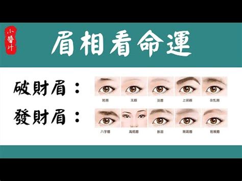 修眉毛運勢|眉毛面相｜14種眉毛面相分析！斷眉破相、長短濃淡個 